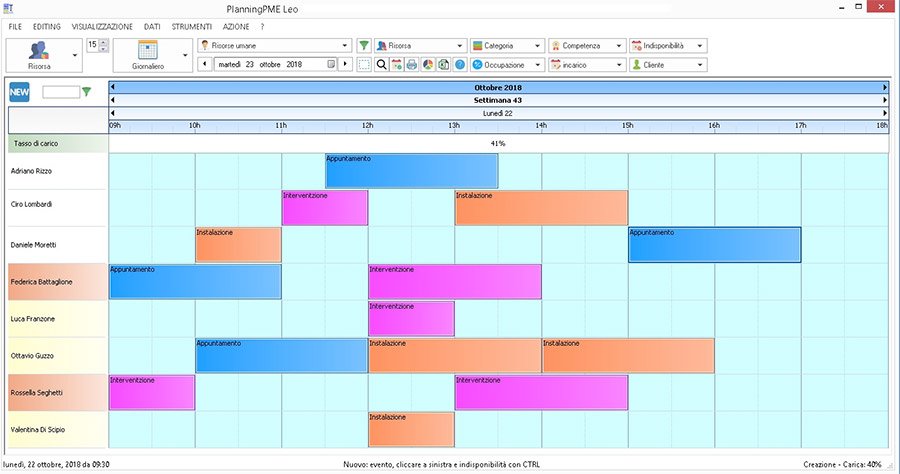 Orari Di Programmazione Di Ali & Ava