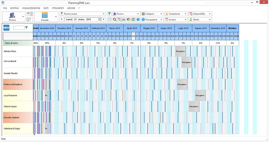 Gestite la pianificazione giornaliera, settimanale -PlanningPME