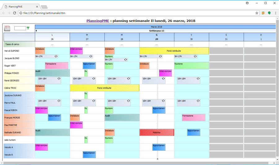 Software di planning e schedulazione: PlanningPME
