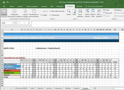 Modello di planning Excel