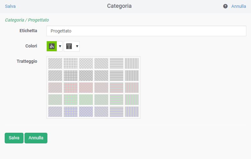 Classificazione degli eventi mediante le categorie