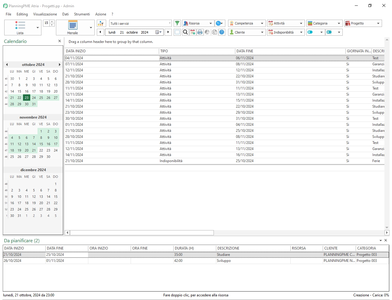 del progetto: PlanningPME