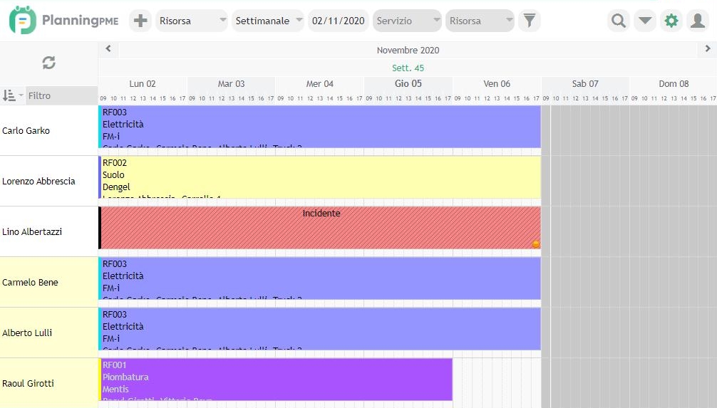 Planning per la costruzione