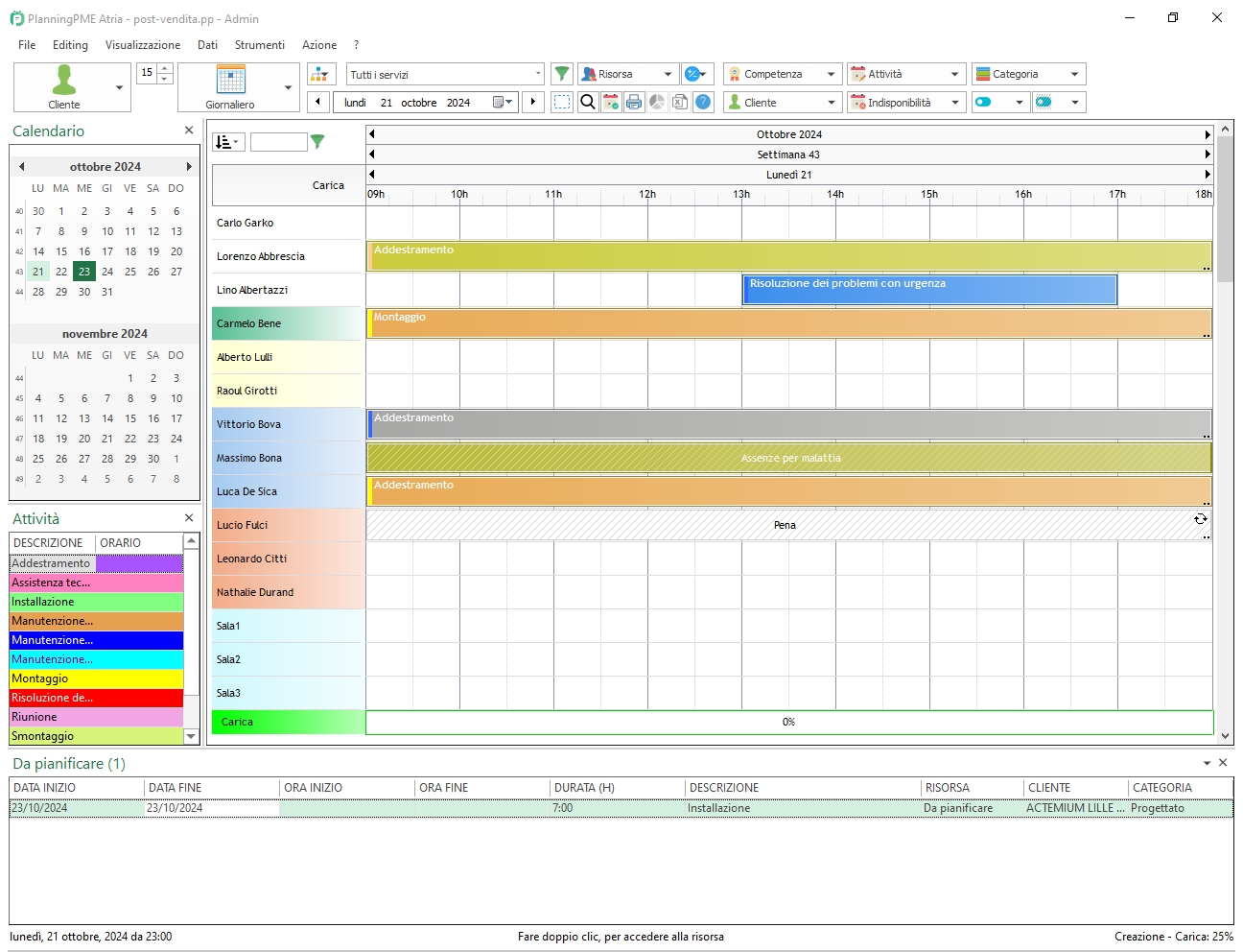 Planning giornaliero