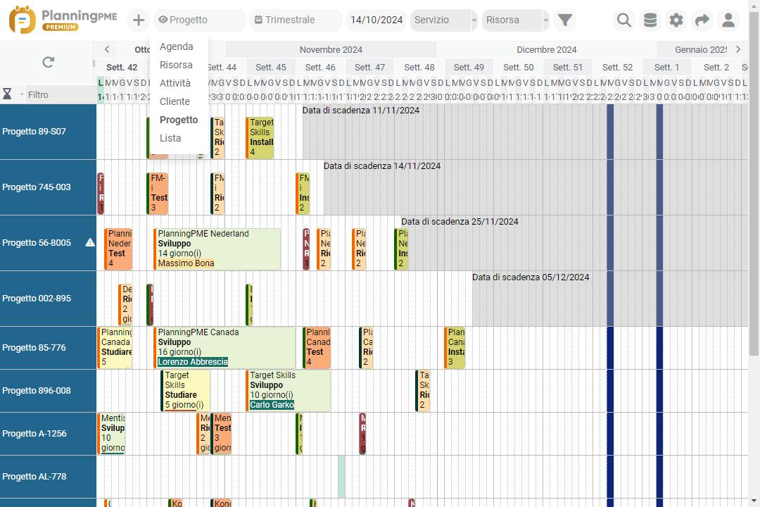 Pianificazione in visualizzazione Progetto