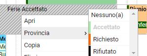 Priorizzazione degli eventi